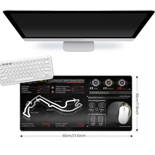 Track Intelligence🎯