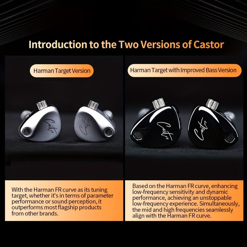 KZ Castor IEMs
